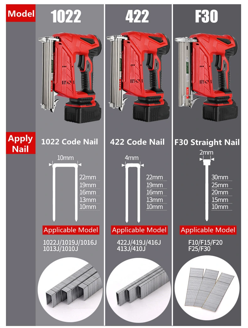 Portable Cordless 20V Nailer Nail Gun Cordless Battery 18V Battery Framing Nail Gun for Concrete