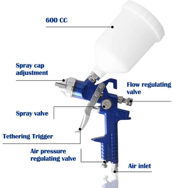 Car Spraying High Performance Touch up Spray Gun